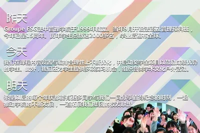 Lettre aux anciens chinois du Groupe ESG